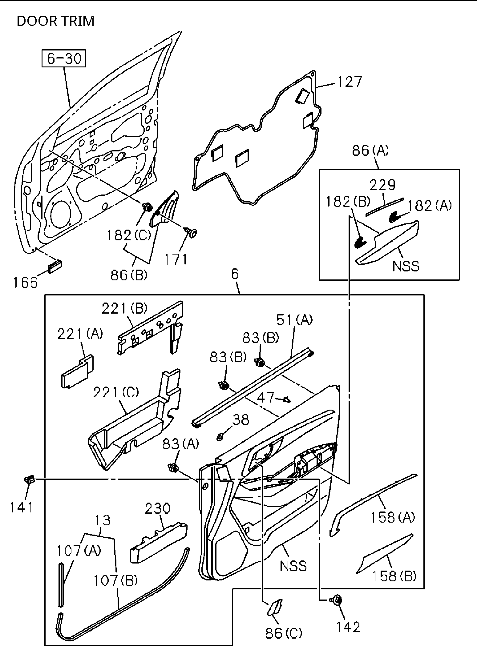 Partial Engine